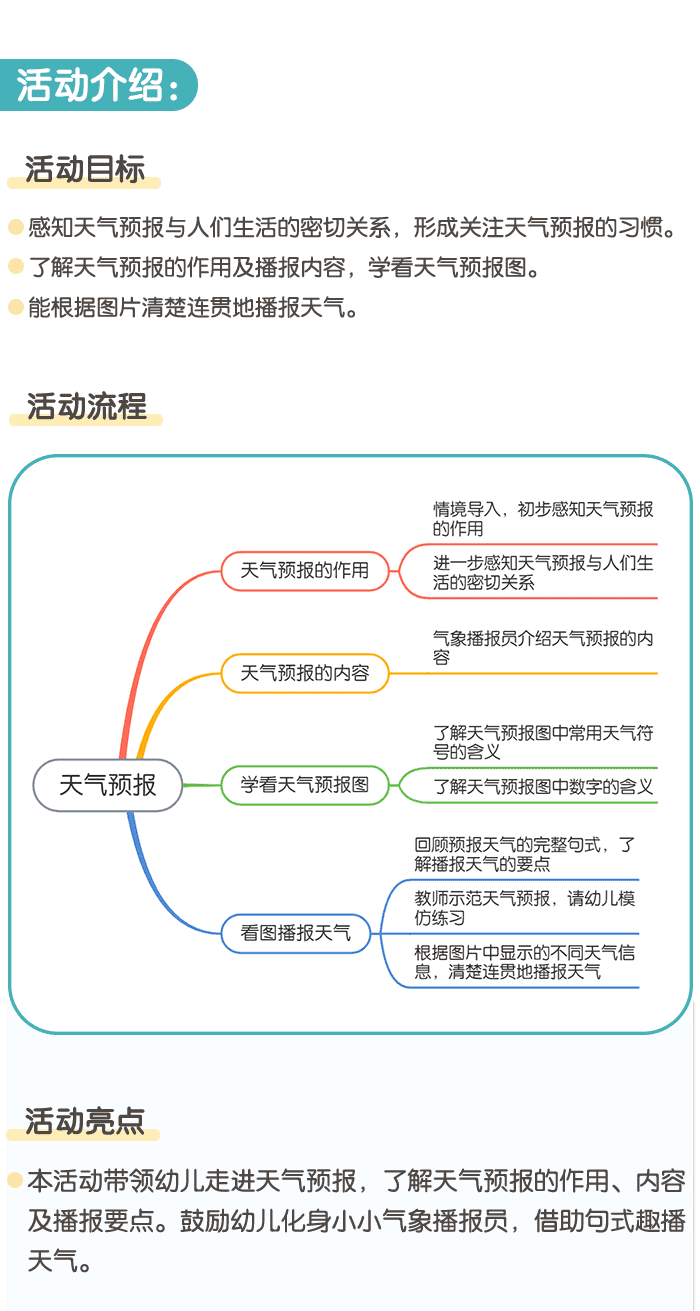 天气预报_详情页_01.png