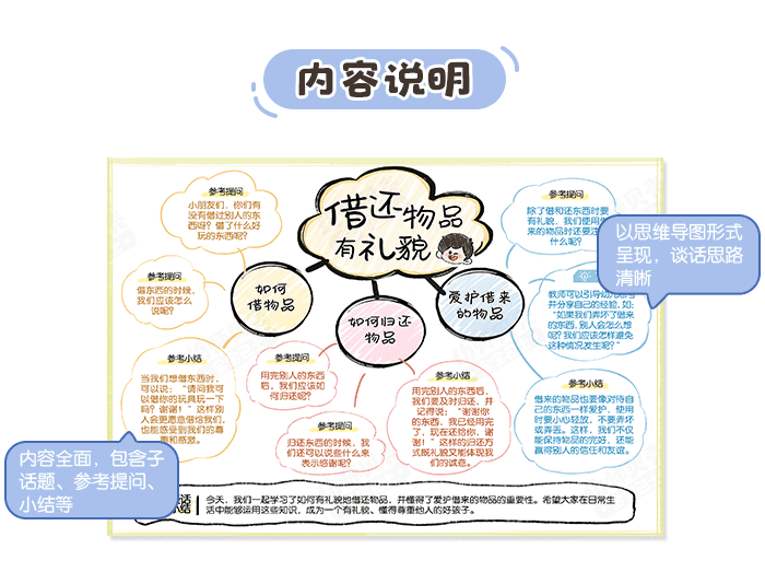 中班开学新篇章详情页_03.png