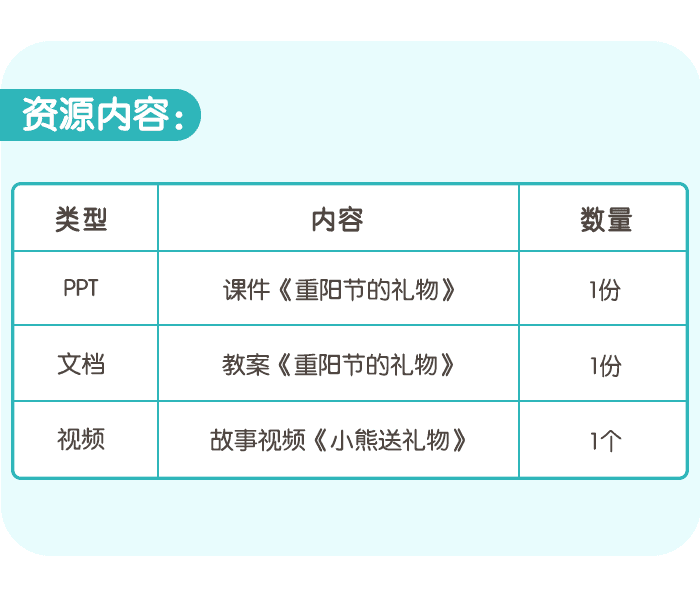 重阳节的礼物详情页12.png