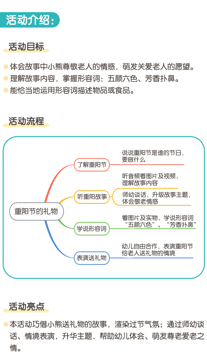 重阳节的礼物详情页1.png