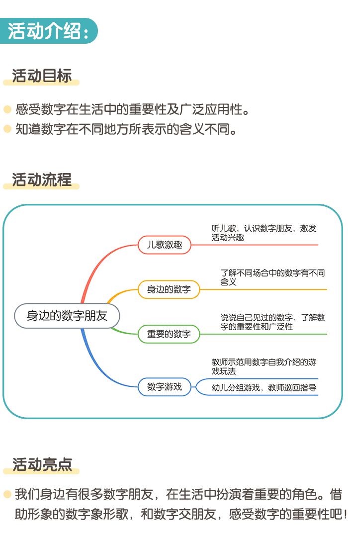 身边的数字朋友详情页1.png