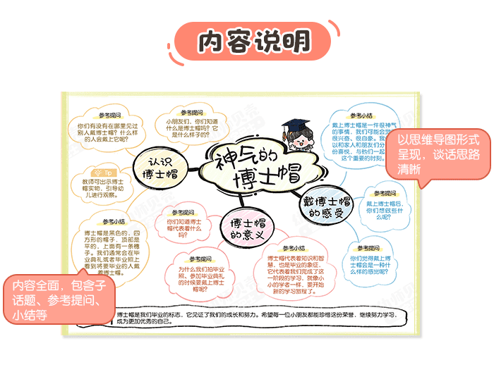 大班毕业与展望详情页_03.png