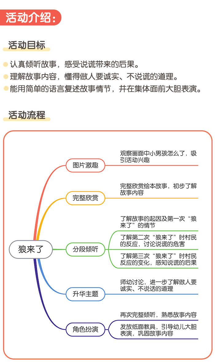 狼来了详情页_01.png