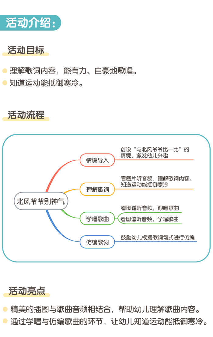 北风爷爷真神气详情页1.png