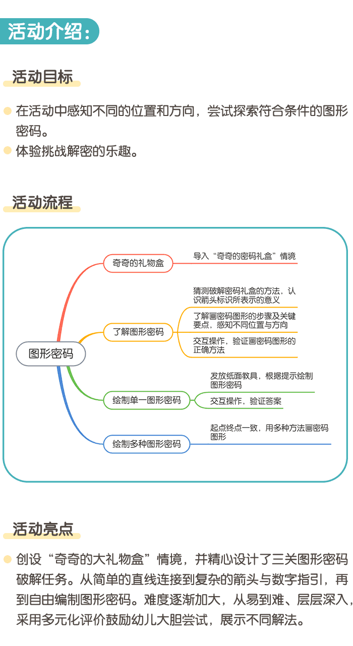 图形密码详情页1.png