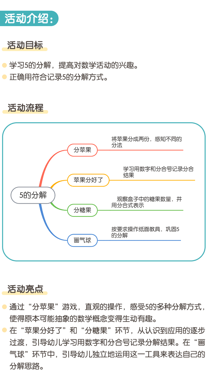 5的分解详情页1.png