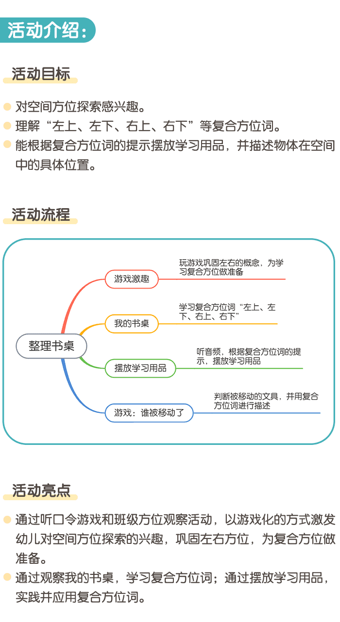 整理书桌详情页1.png