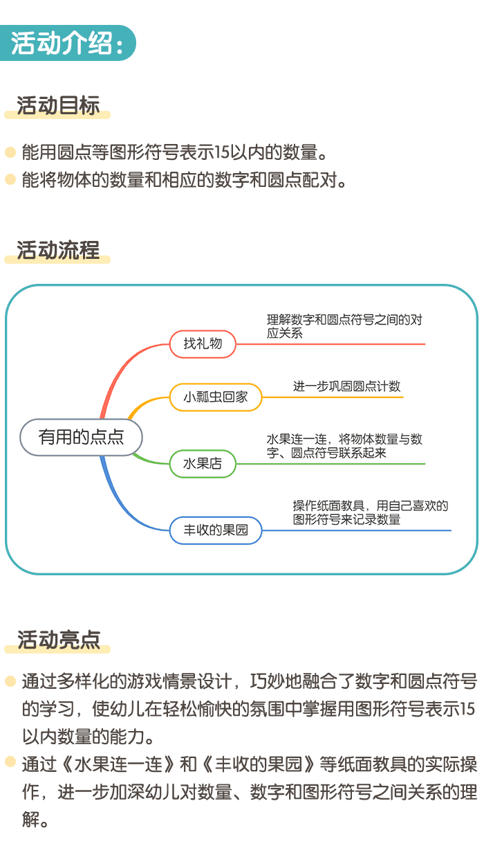 有用的点点详情页1.png