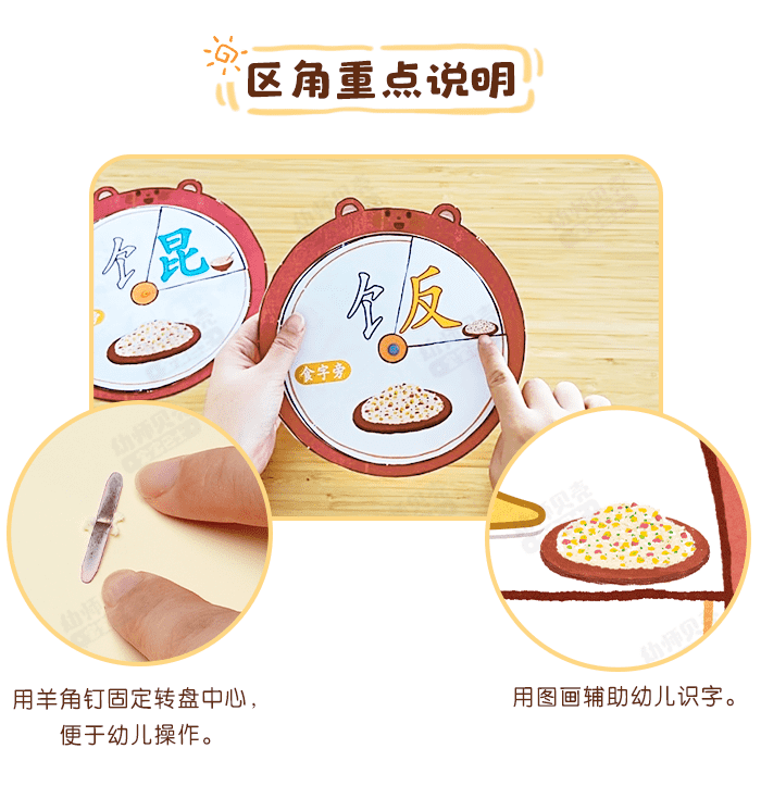 偏旁大转盘之“饣”_详情页3.png