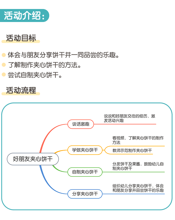 好朋友夹心饼干详情页1.png