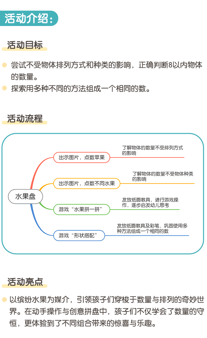 水果盘详情页1.png