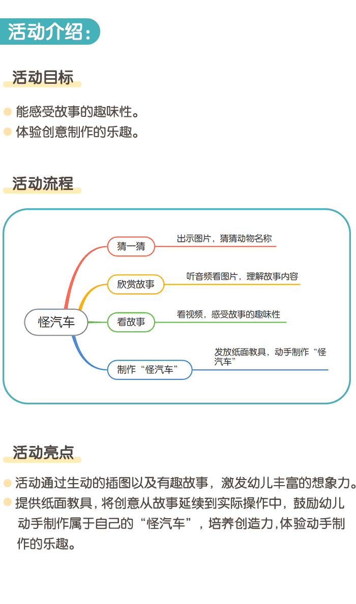 怪汽车详情页1.png