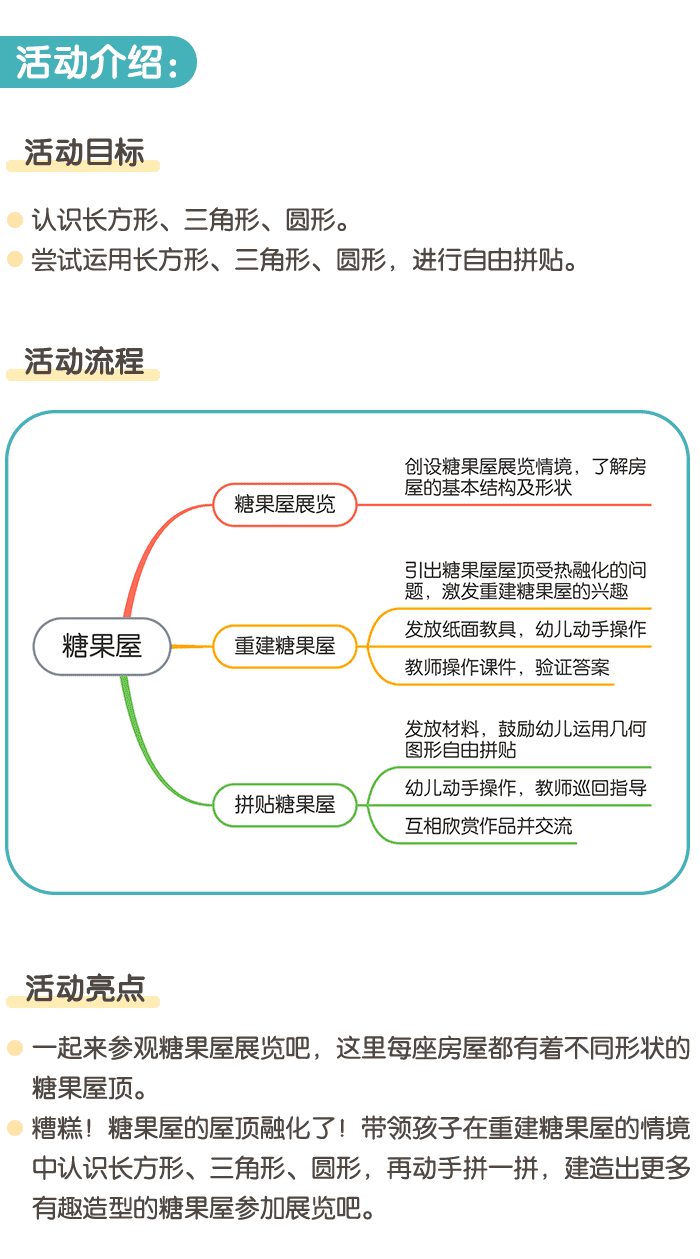 糖果屋详情页1.png