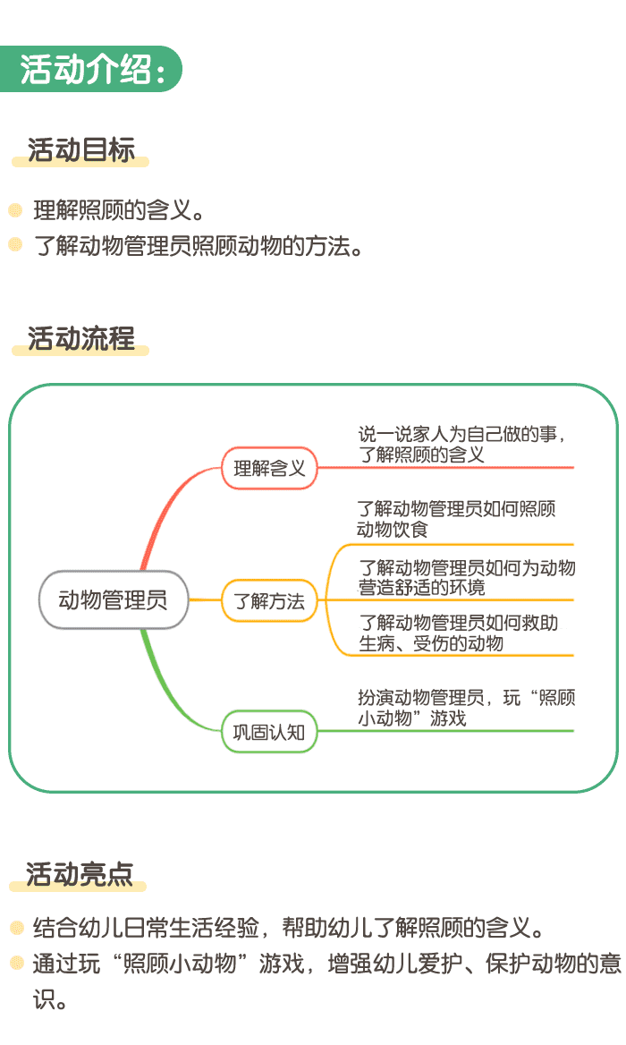 动物管理员详情页1.png