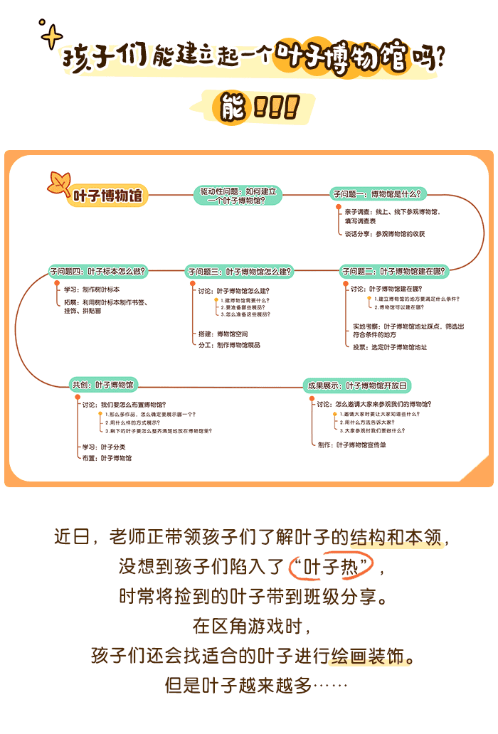 叶子博物馆详情页01_01.png