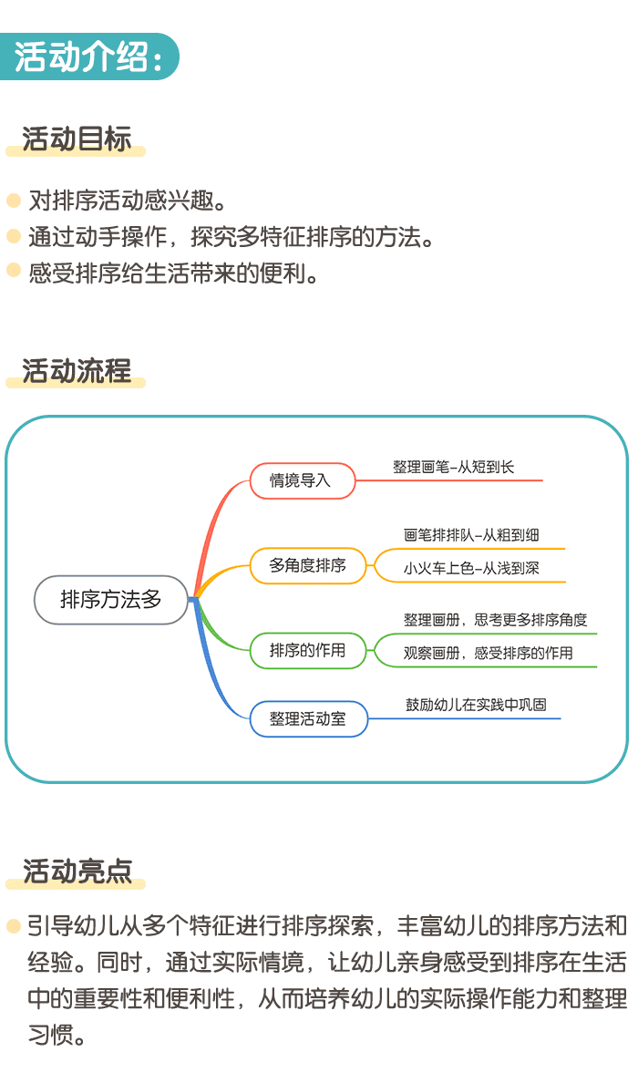 排序方法多详情页1.png