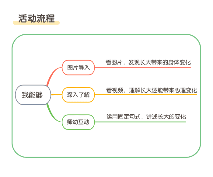 2 详情页2.png