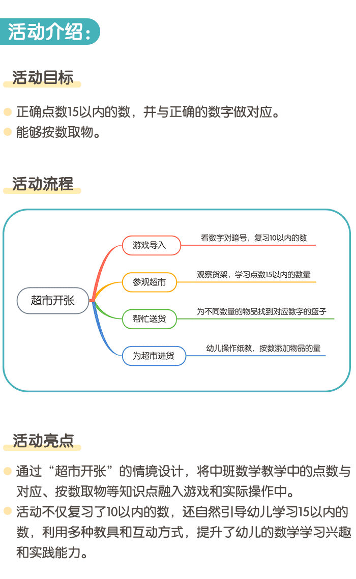 超市开张详情页1.png