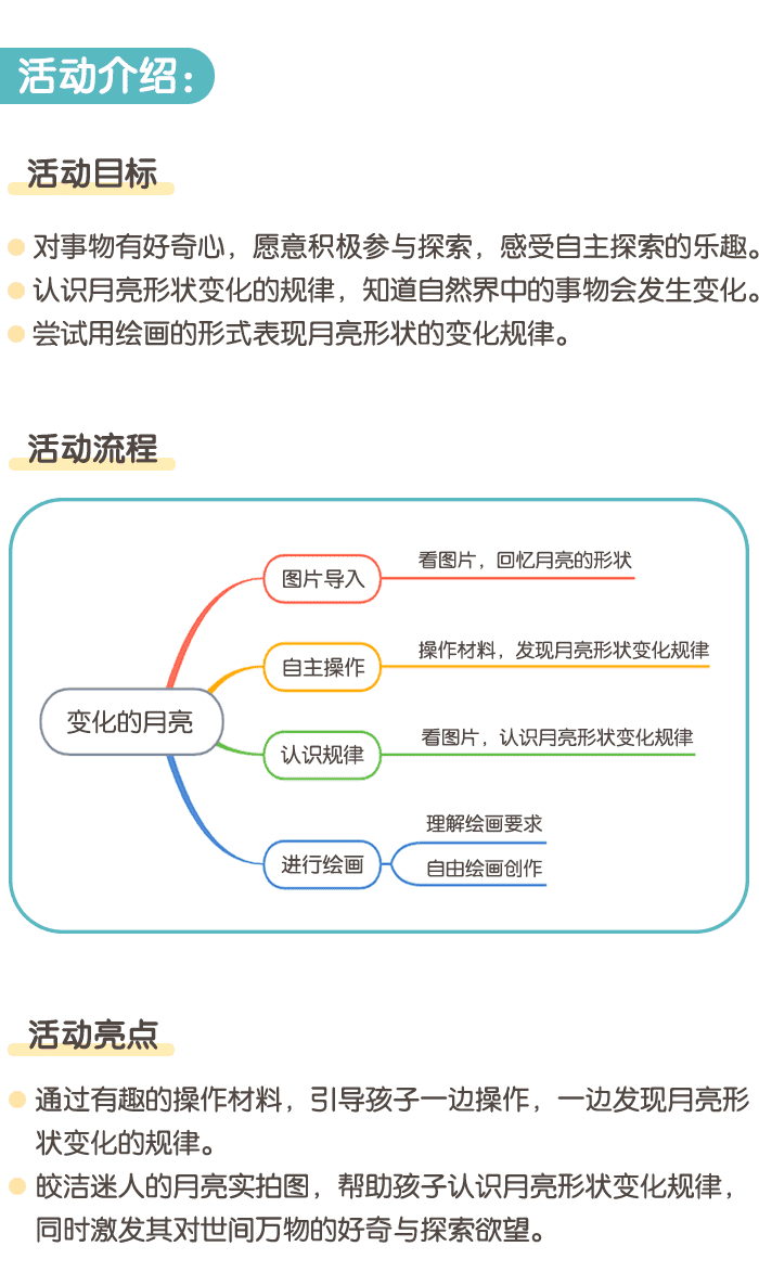 变化的月亮详情页1.png