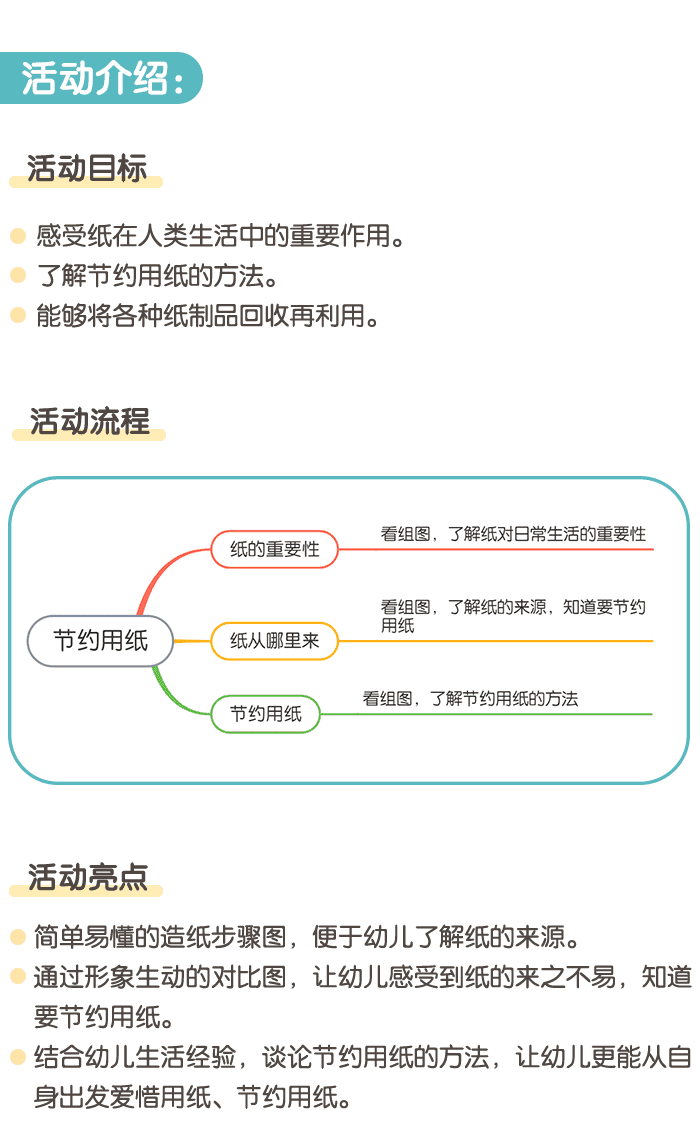 节约用纸详情页1.png