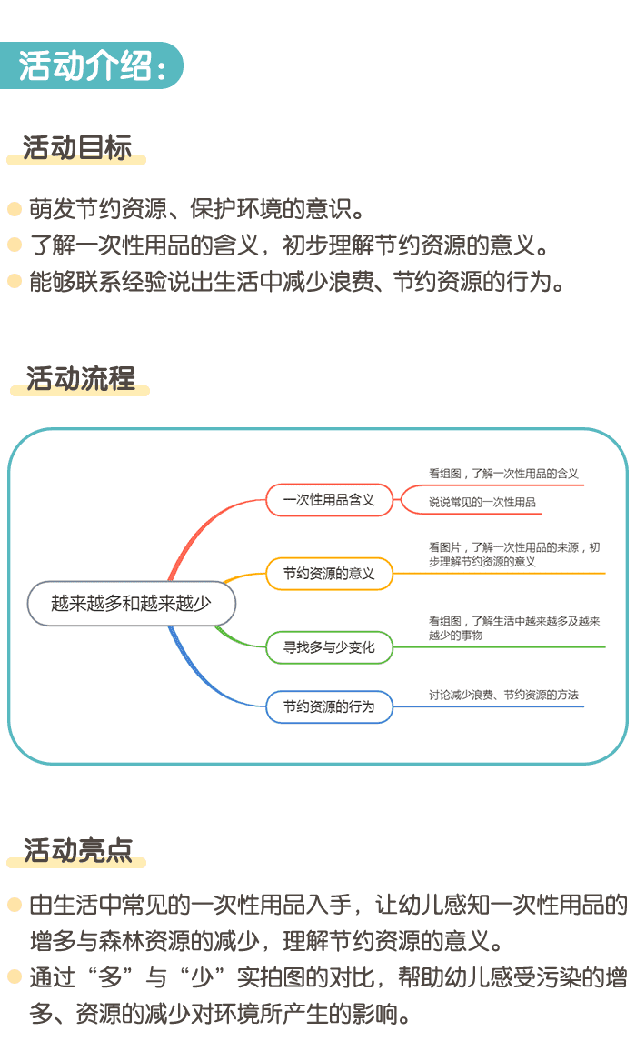 越来越多和越来越少详情页1.png