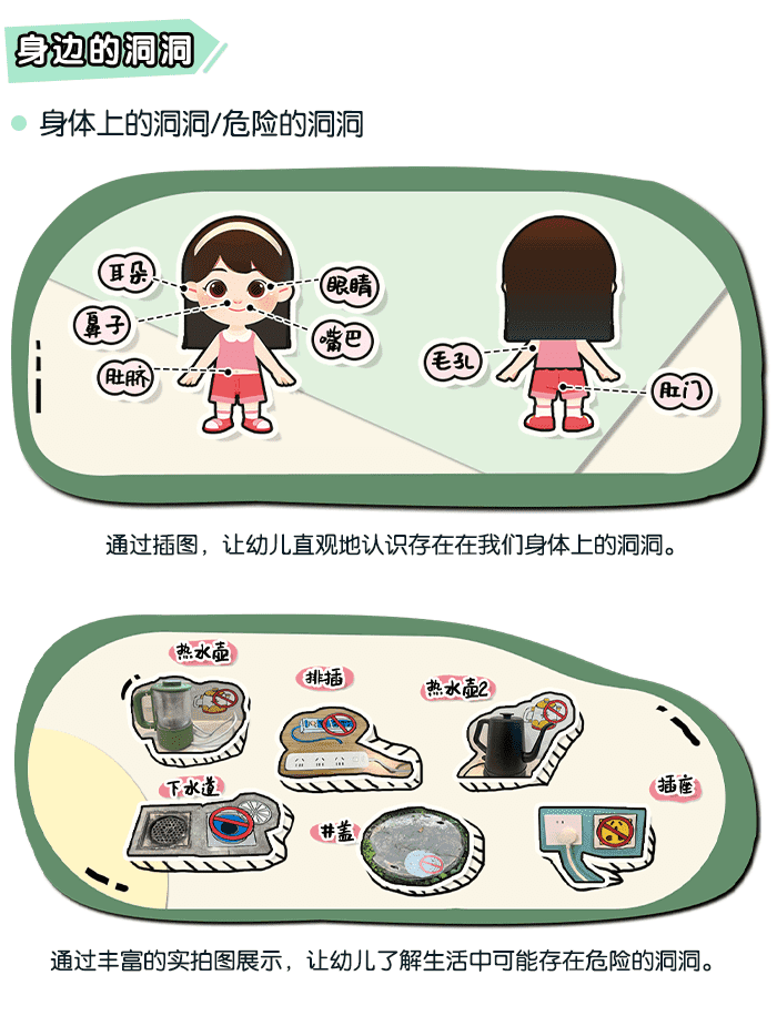 怦然心“洞”_详情页3.png