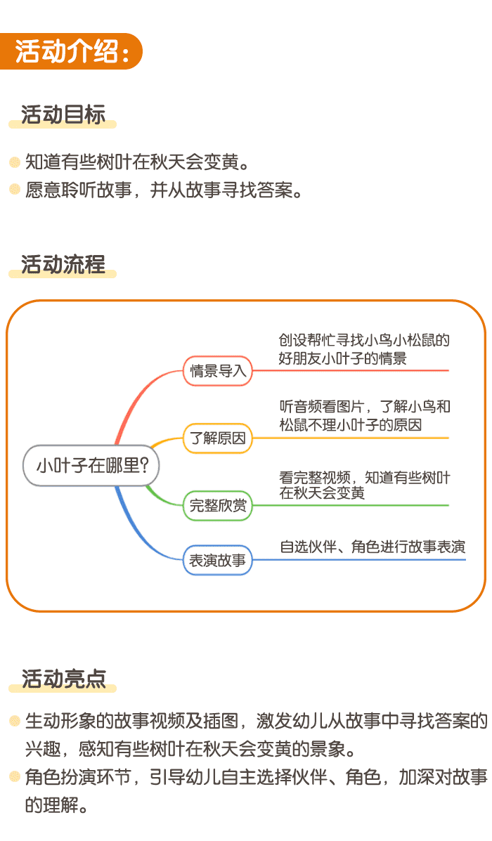 小叶子在哪儿详情页1.png