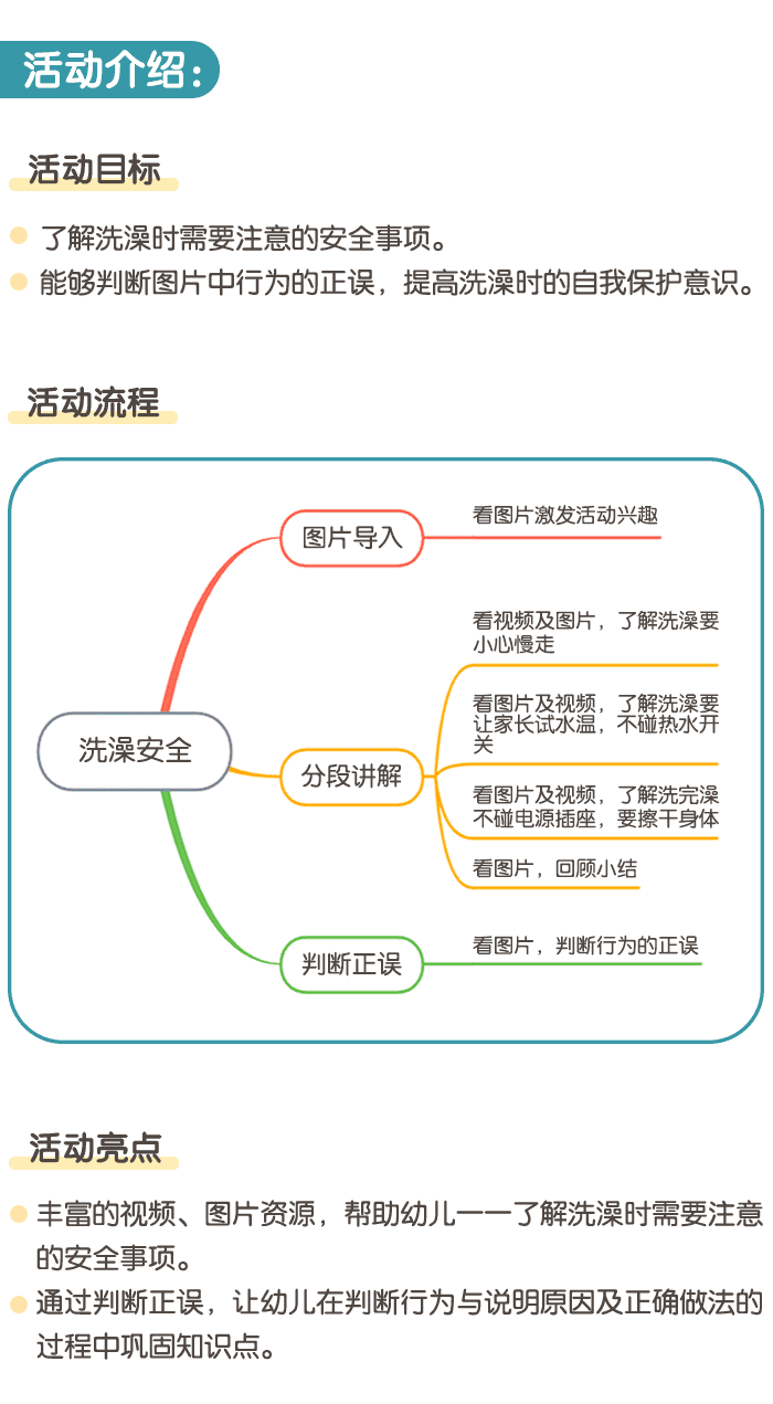 洗澡安全详情页1.png