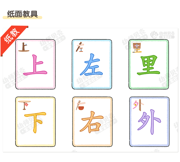 汉字里的方位_详情页3.png