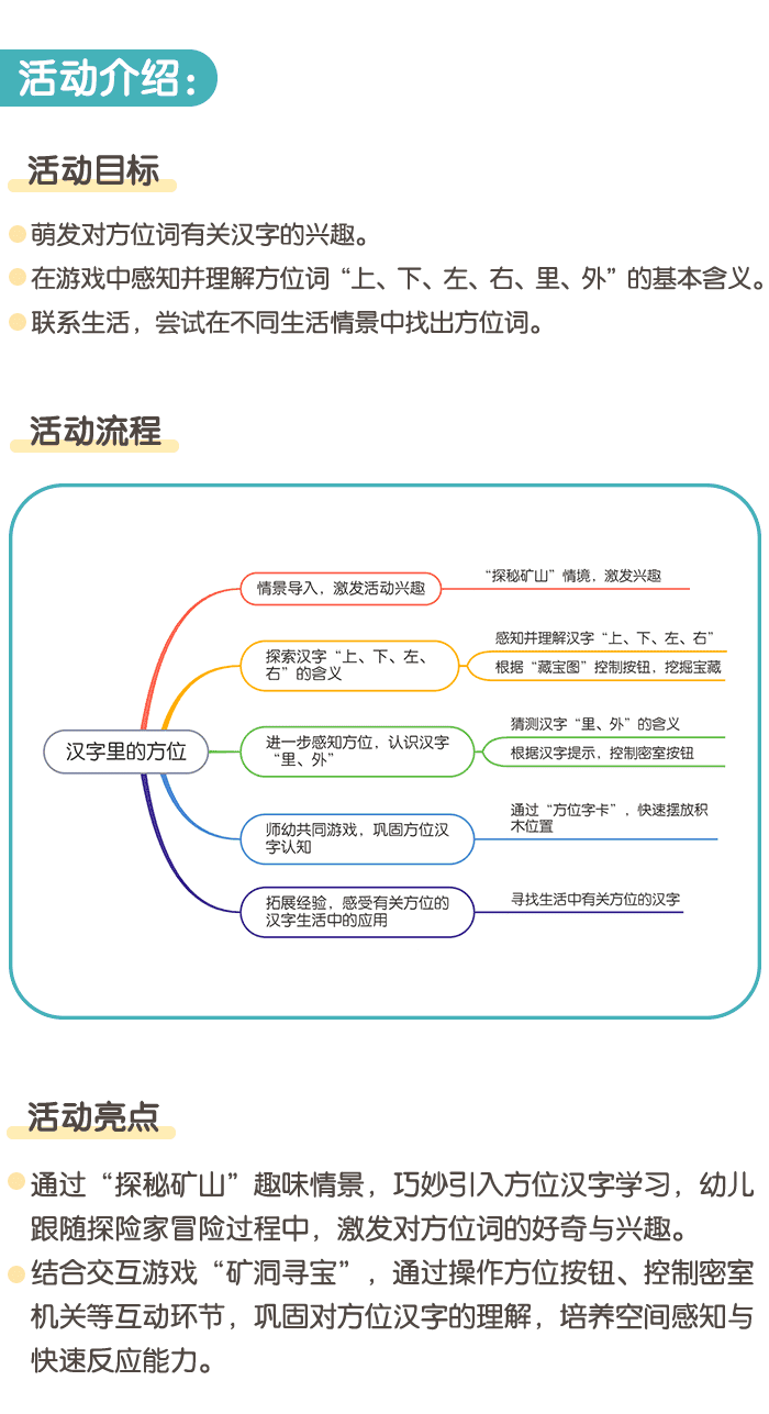 汉字里的方位_详情页1.png