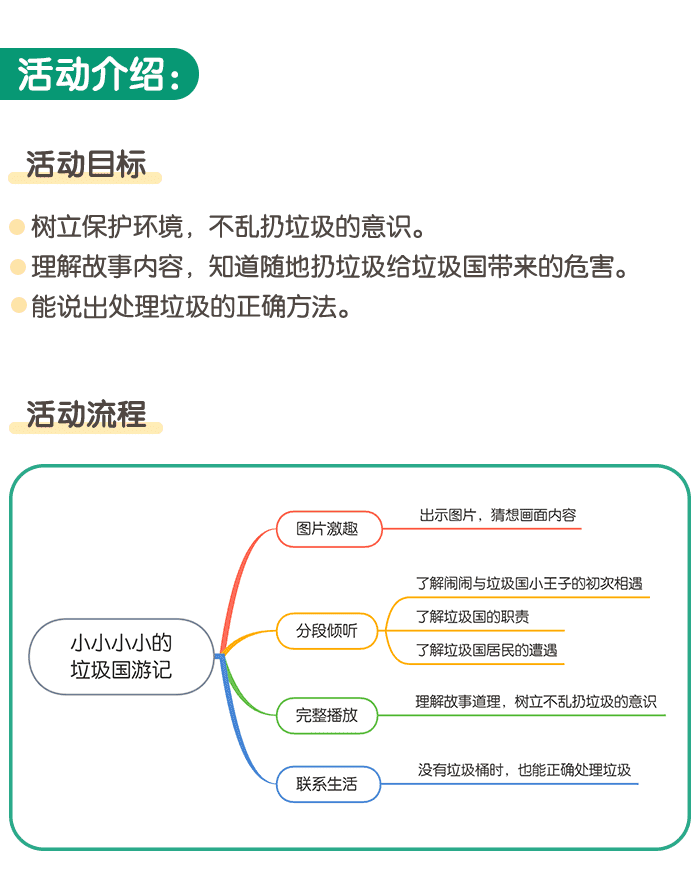 小小小小的垃圾国游记详情页1.png