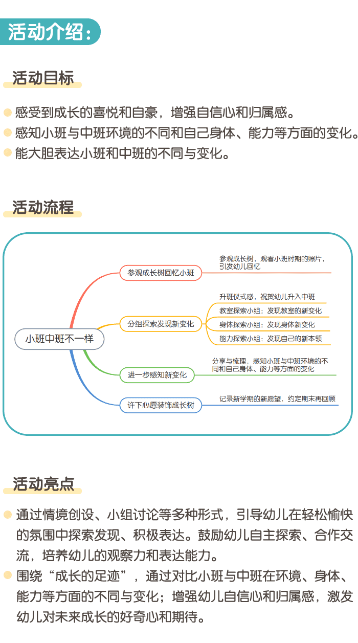 小班中班不一样详情页1.png