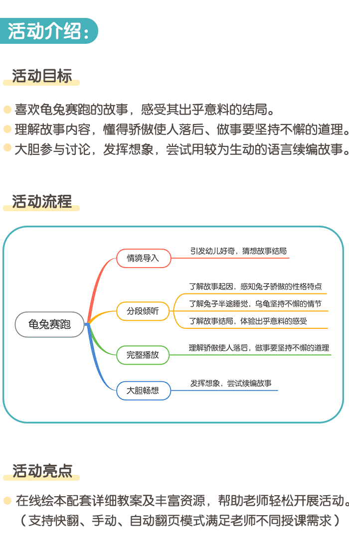 龟兔赛跑详情页1.png