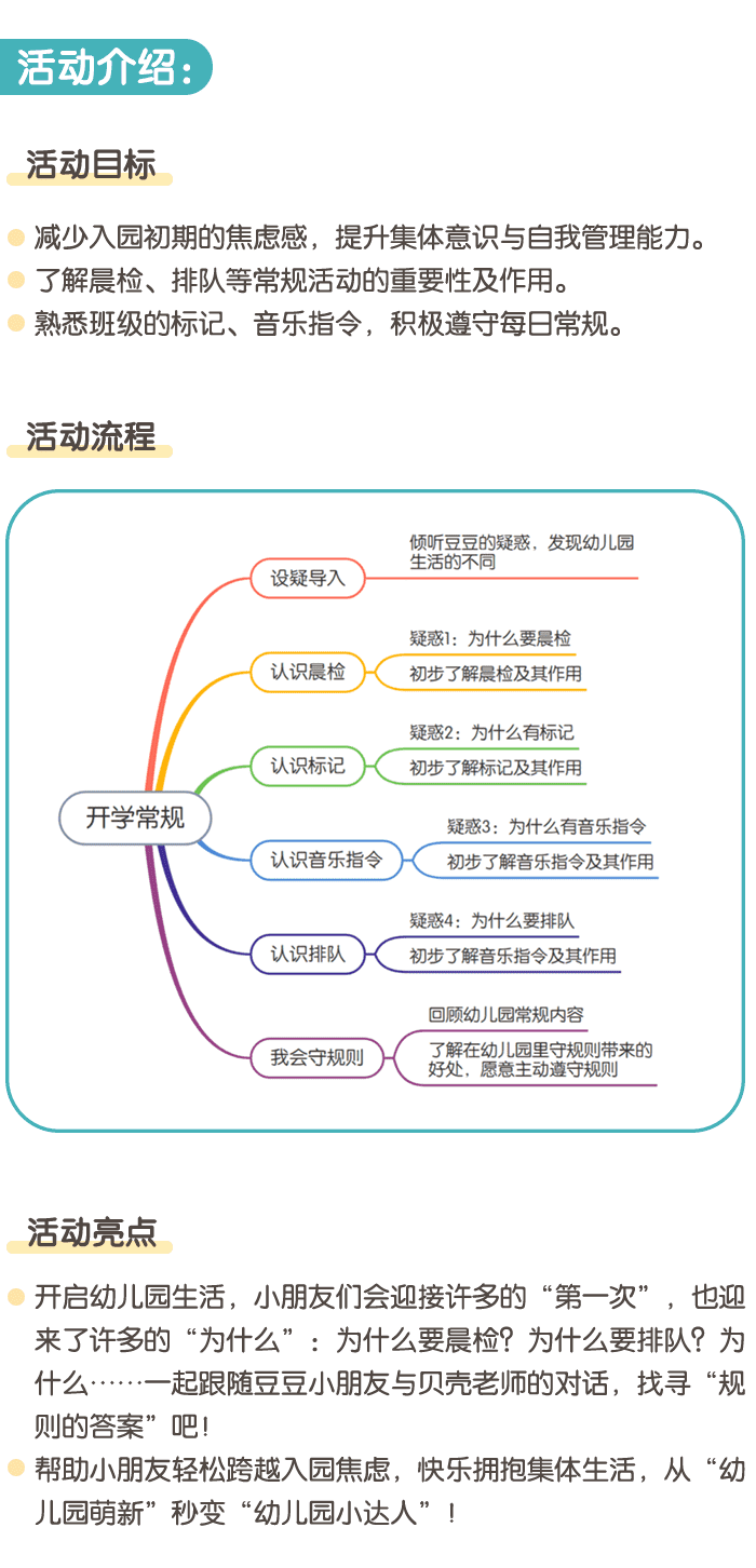 小班开学常规详情页_01.png