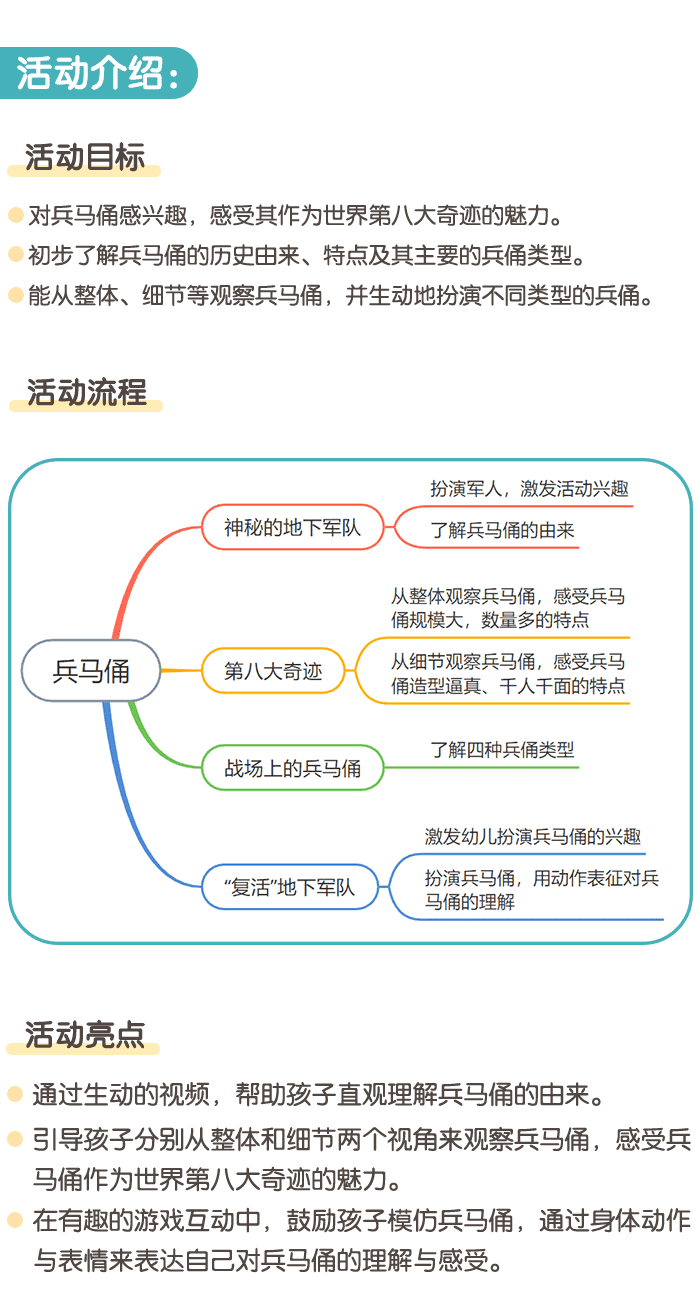 兵马俑课件详情页_02.png