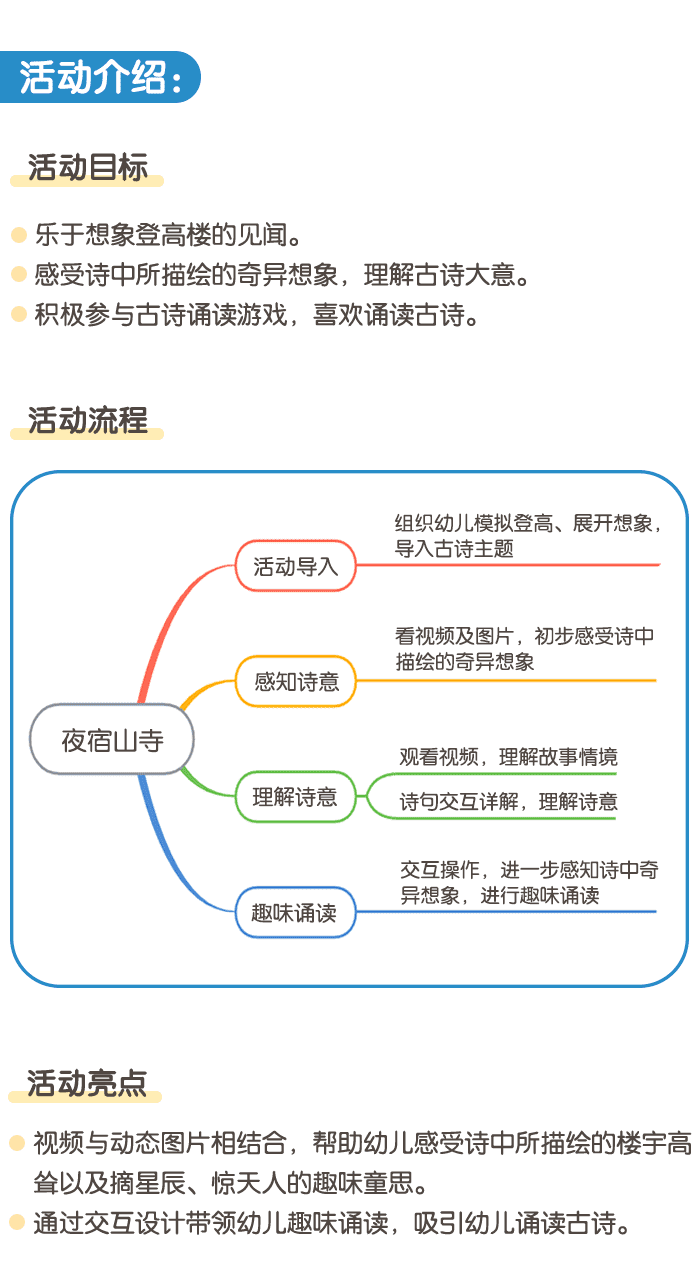 夜宿山寺详情页1.png