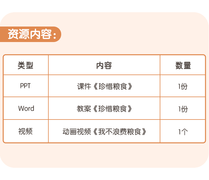 珍惜粮食详情页5.png