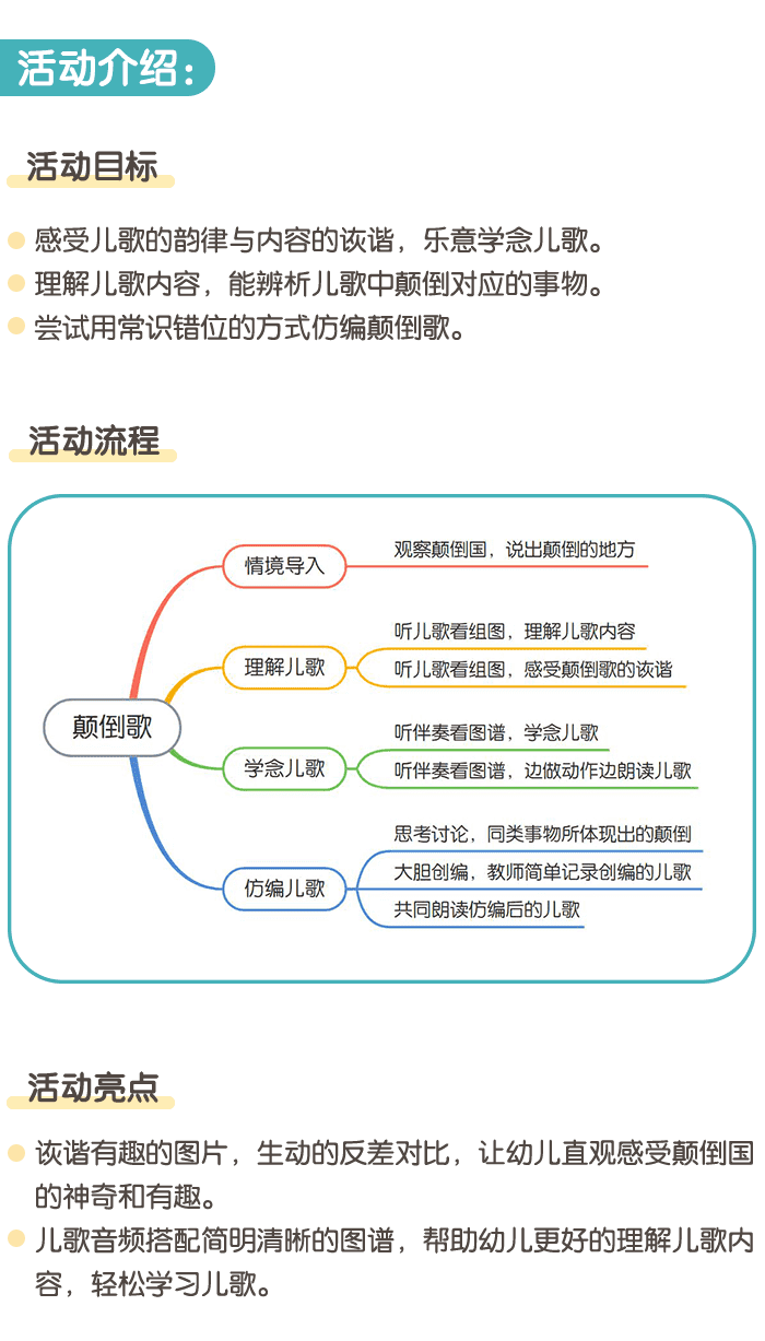 颠倒歌详情页1.png