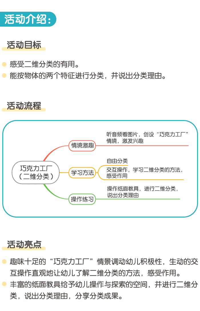 巧克力工厂详情页1.png