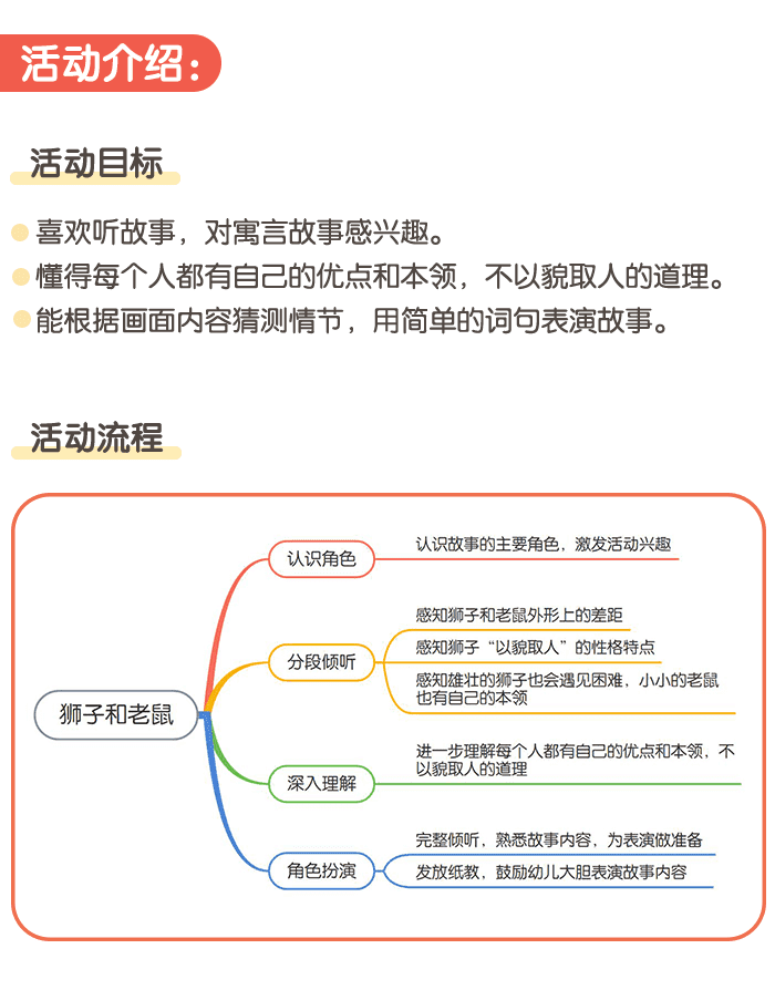 狮子和老鼠详情页_01.png