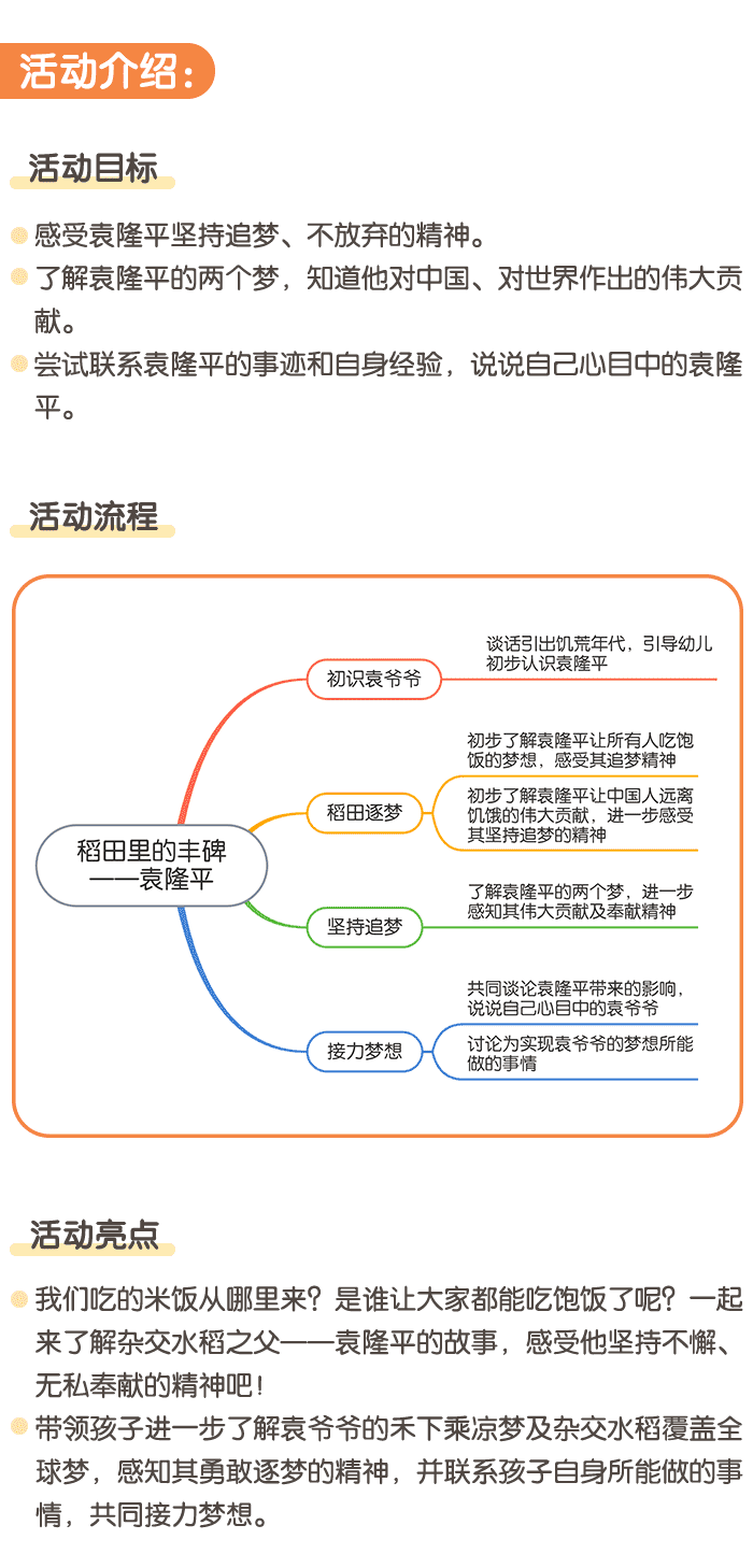 稻田里的丰碑——袁隆平_详情页_02.png