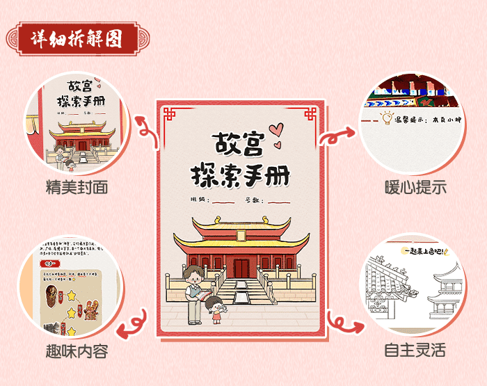 故宫探索手册_详情页_06.png