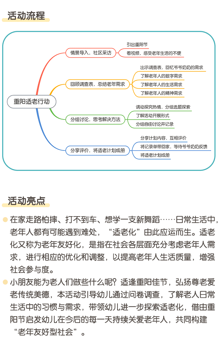 重阳适老行动_详情页_02.png