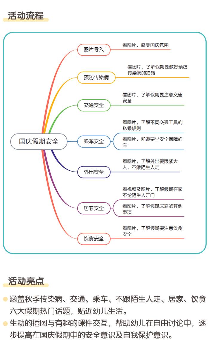 国庆假期安全_02.png