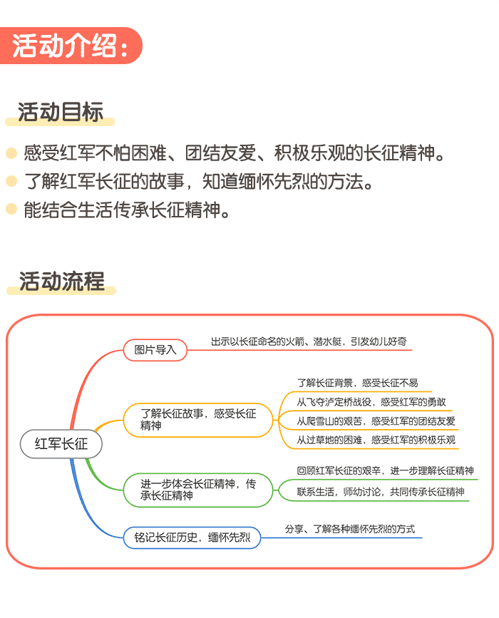 红军长征1.png