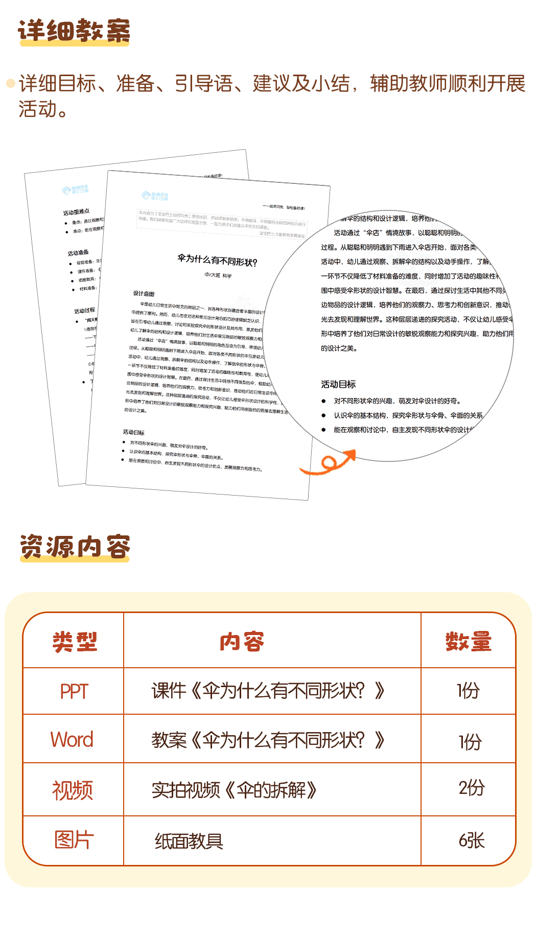 伞为什么有不同形状？_详情页_07.png