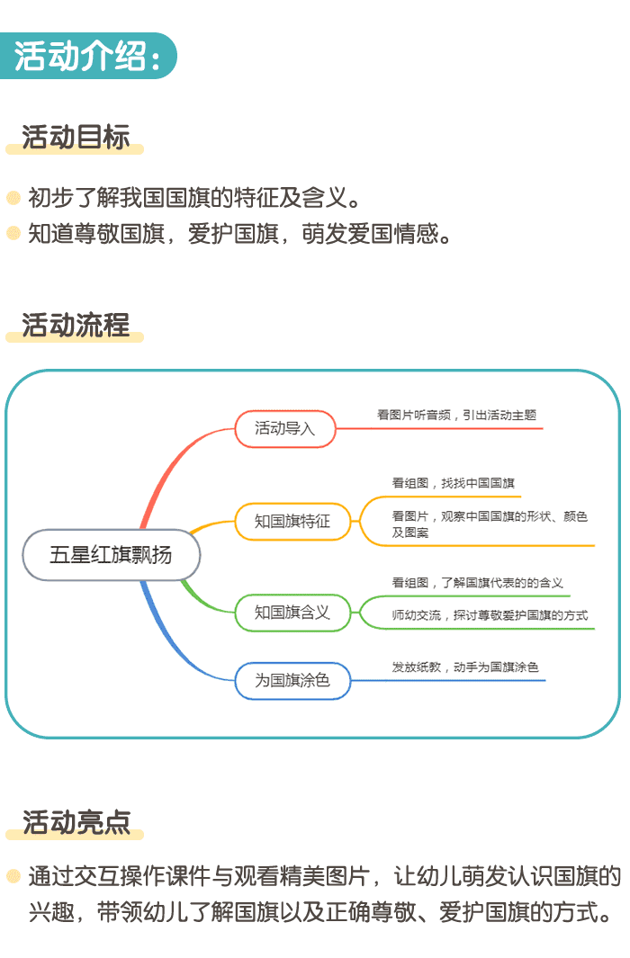 五星红旗飘扬详情页1.png