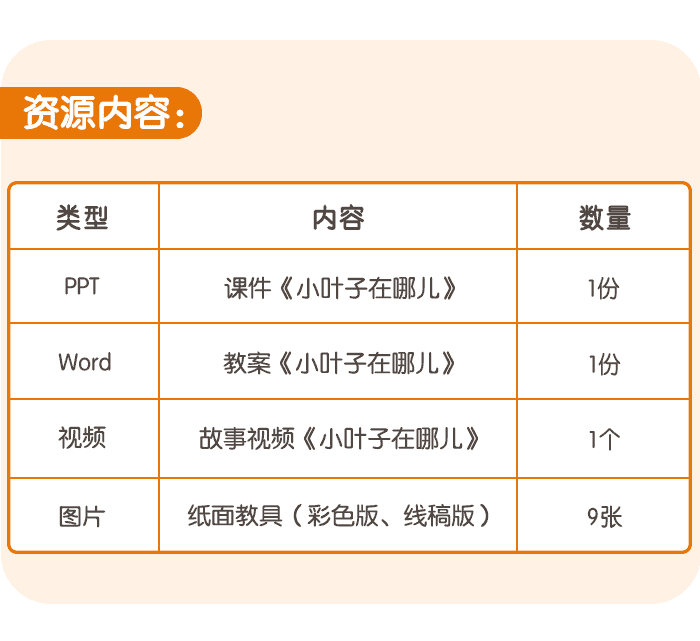 小叶子在哪儿详情页5.png