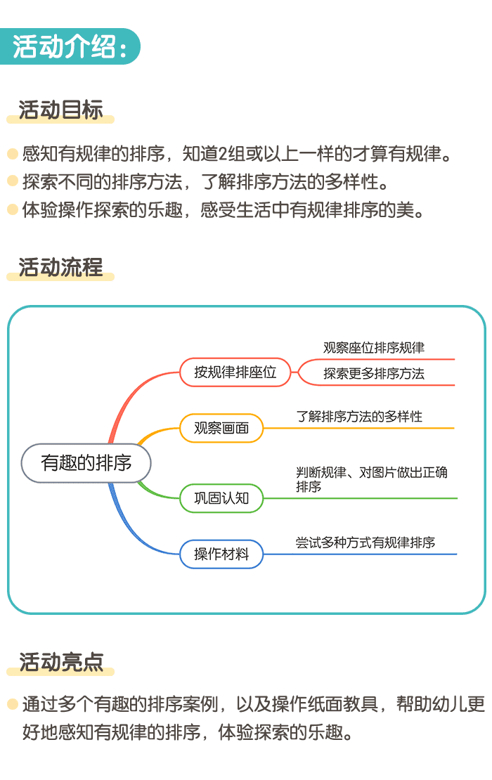 有趣的排序详情页_01.png