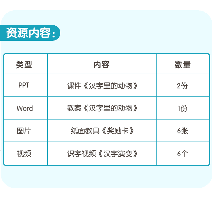 汉字里的动物_详情页_05.png